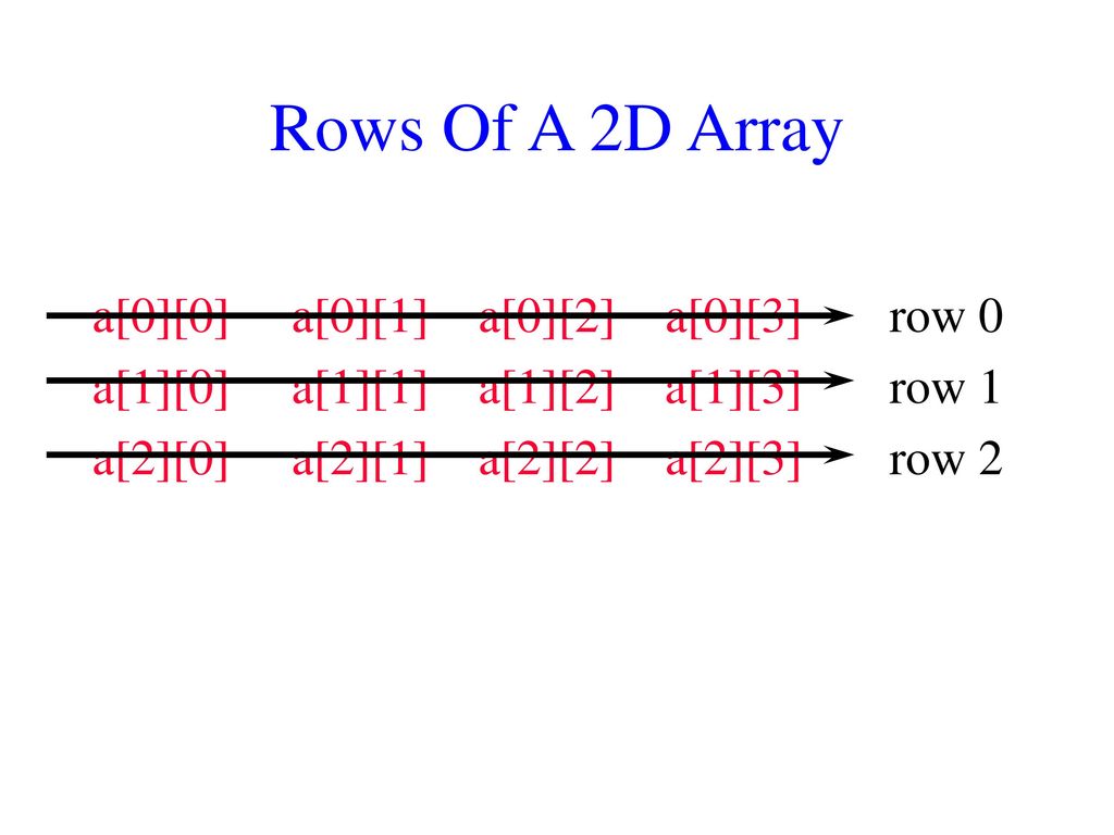Arrays. - ppt download